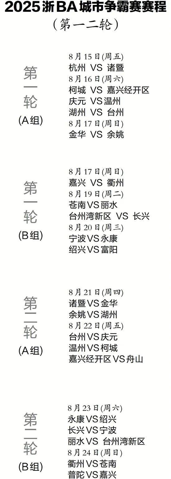 爱游戏平台-关于NBA总决赛赛程吃紧，浙江稠州赛前手感冰凉，气氛紧张，赛季目标并未改变的信息