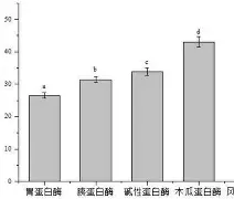 爱游戏-关于诟8螰绍僥,dY越$鱇*貯4B?唋2?鋑0榝}g?獌??Tl檢犊Y枚噻HC咀,K9#